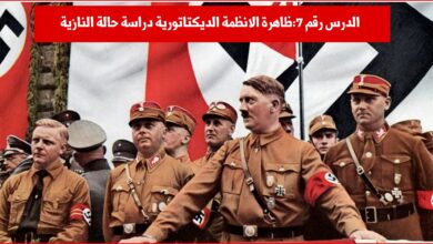 الأنظمة الديكتاتورية